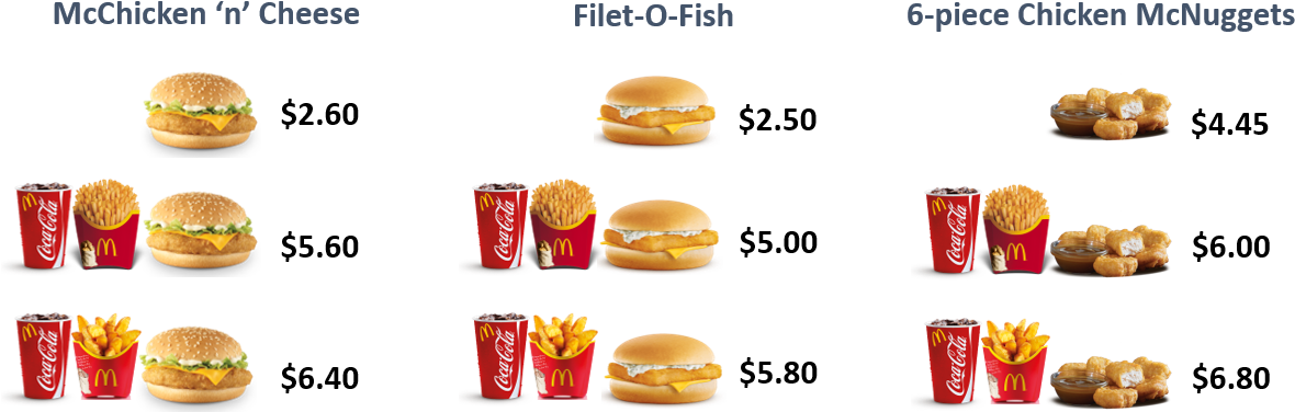 Maths-up Before Your Next Mcdonald's Visit (1199x408), Png Download