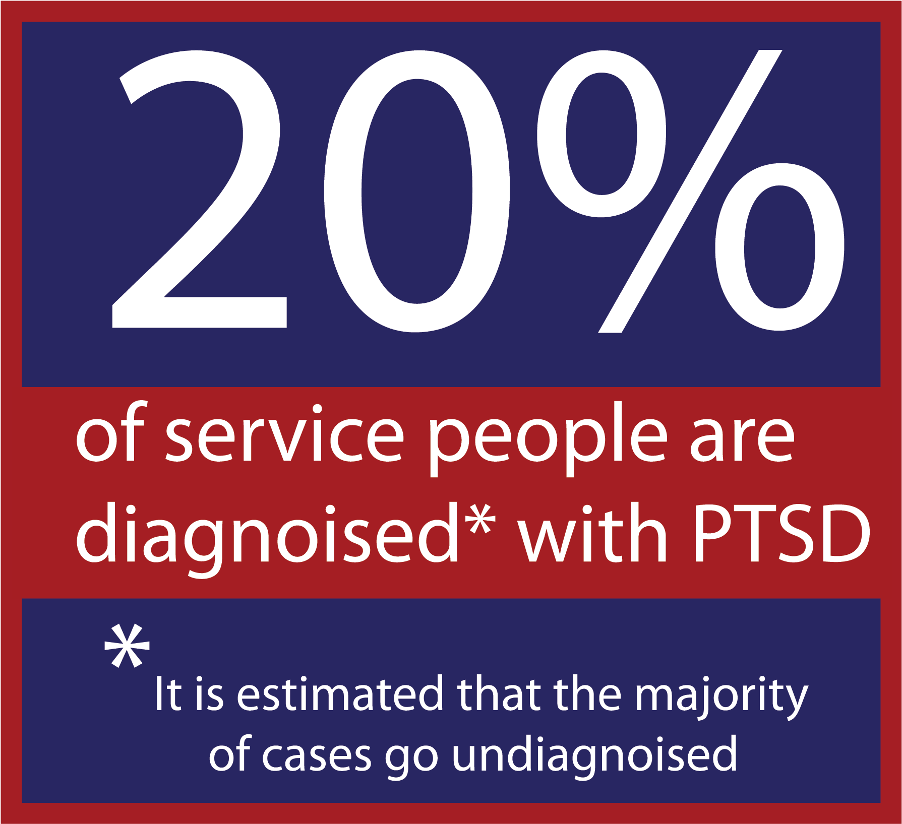About The Ptsd Foundation Of America (2245x1936), Png Download