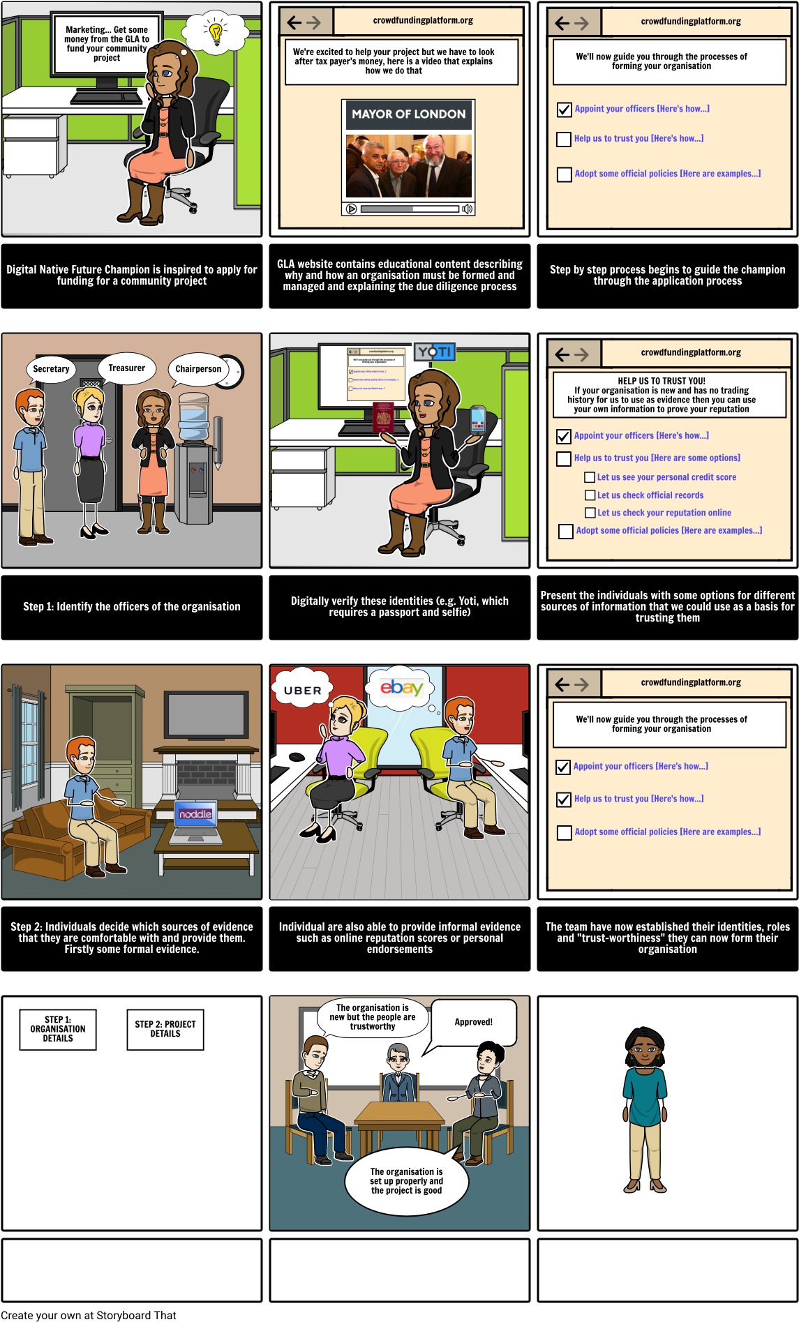 Gla Crowdfunding Storyboard (1164x1912), Png Download