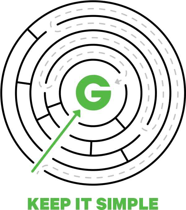 Prioritize Goals For Impact (600x704), Png Download