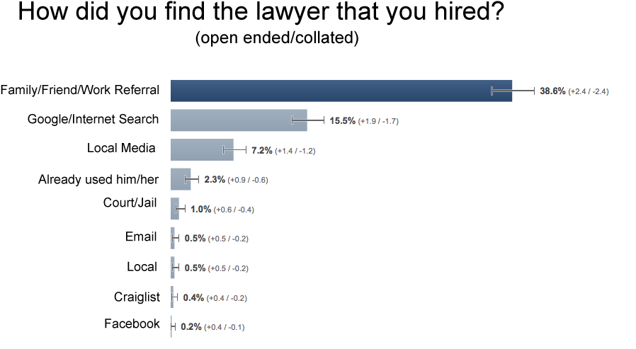 Deep Dive Into Consumer Research About How Consumers (922x517), Png Download