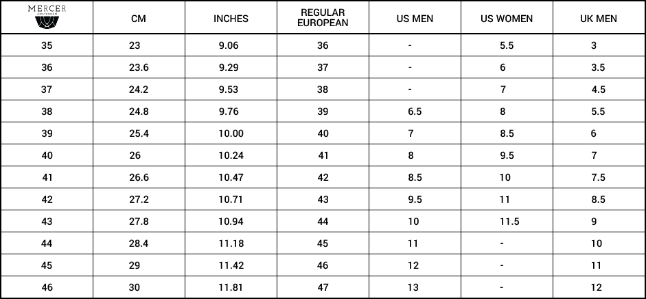 Measurement Chart (941x435), Png Download