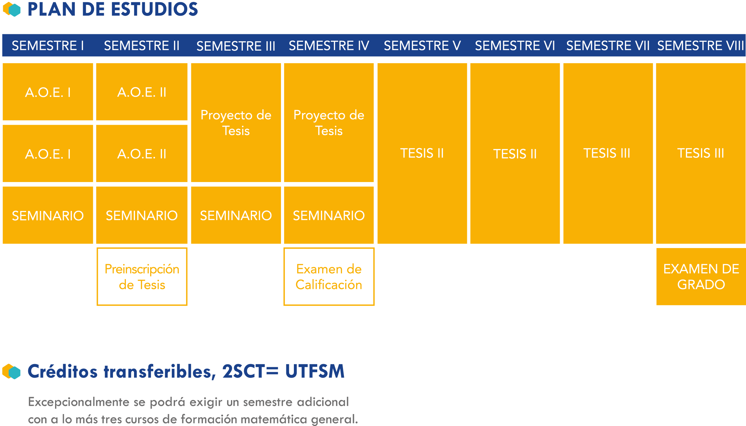 Más Información (2717x2717), Png Download