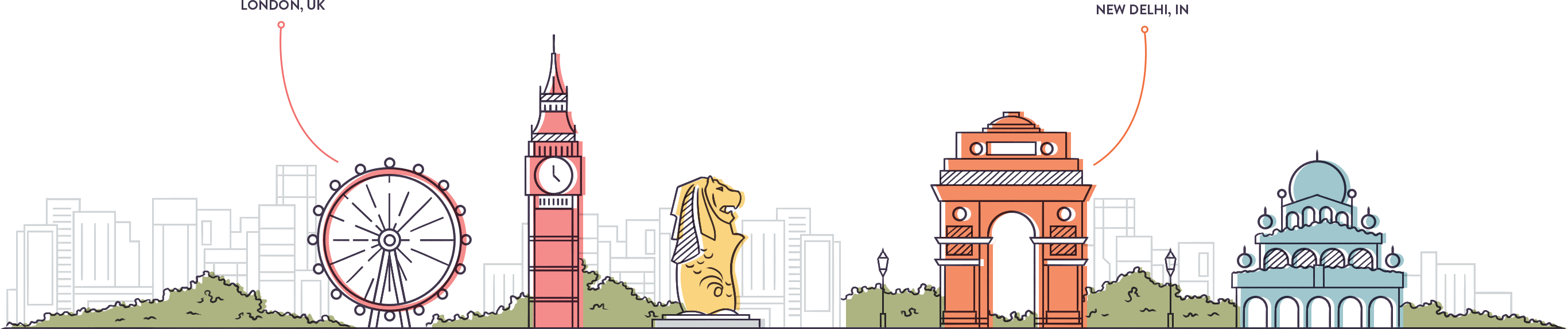Careers At Kayako Where Youll Find Us (2732x575), Png Download