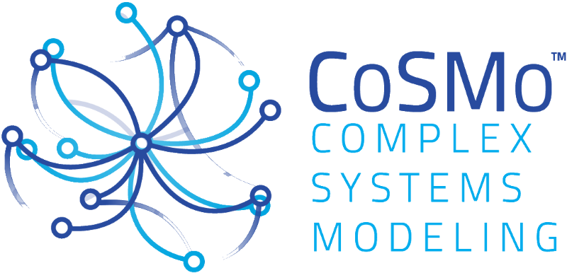 Modeling And Simulating Both Complex And Complicated (800x386), Png Download