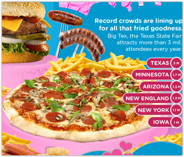 Pepto Bismol Infographic (683x600), Png Download