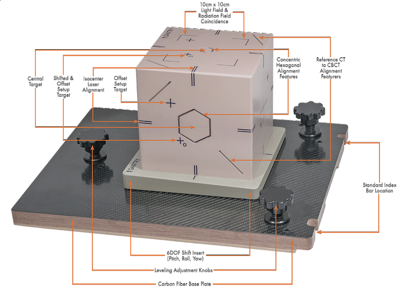 Hex Png (800x581), Png Download