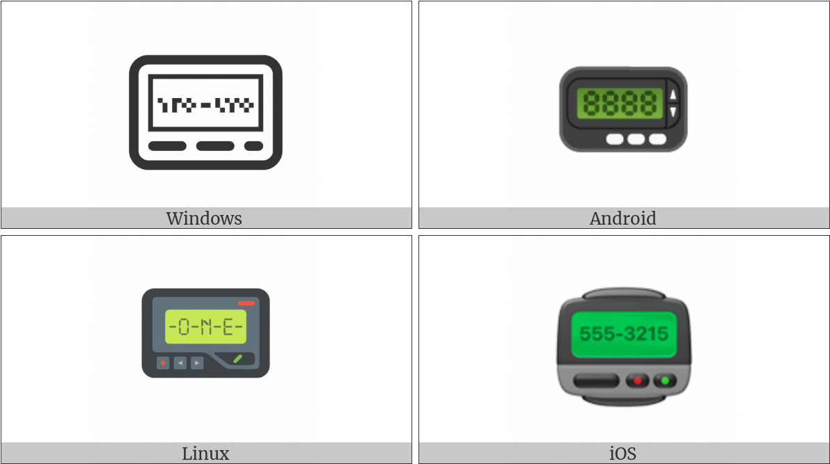 Pager On Various Operating Systems (1200x675), Png Download
