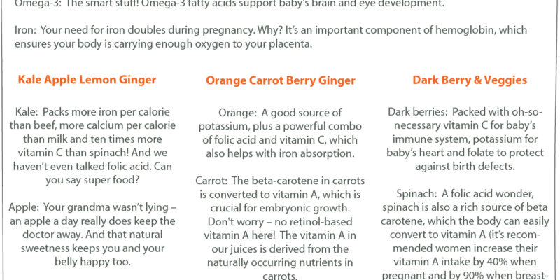 Baby Carrot Png (800x400), Png Download