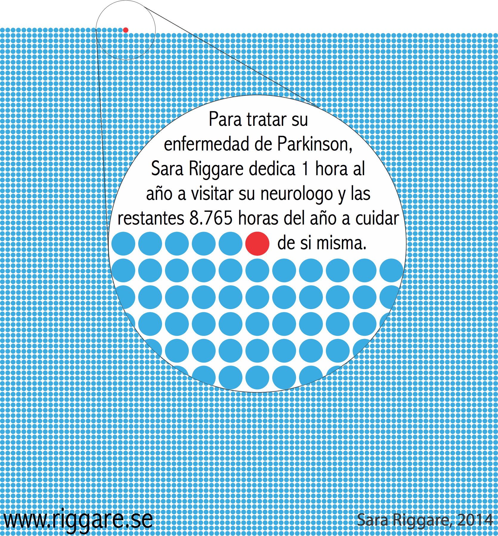 Image With Spanish Text As Png File (1672x1802), Png Download