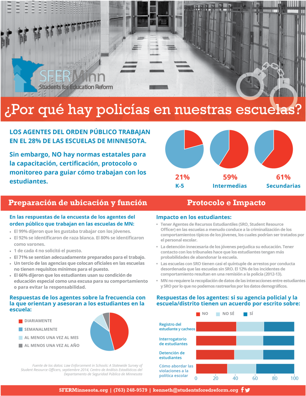 Download Download Our Fact Sheet In Spanish Full Size PNG Image PNGkit