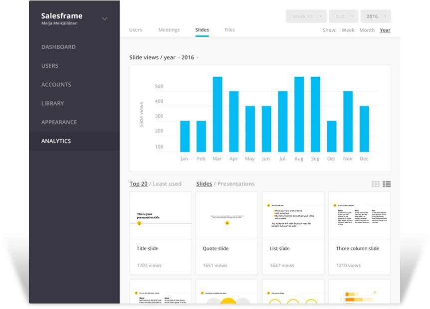 Enterprise-analytics (900x650), Png Download