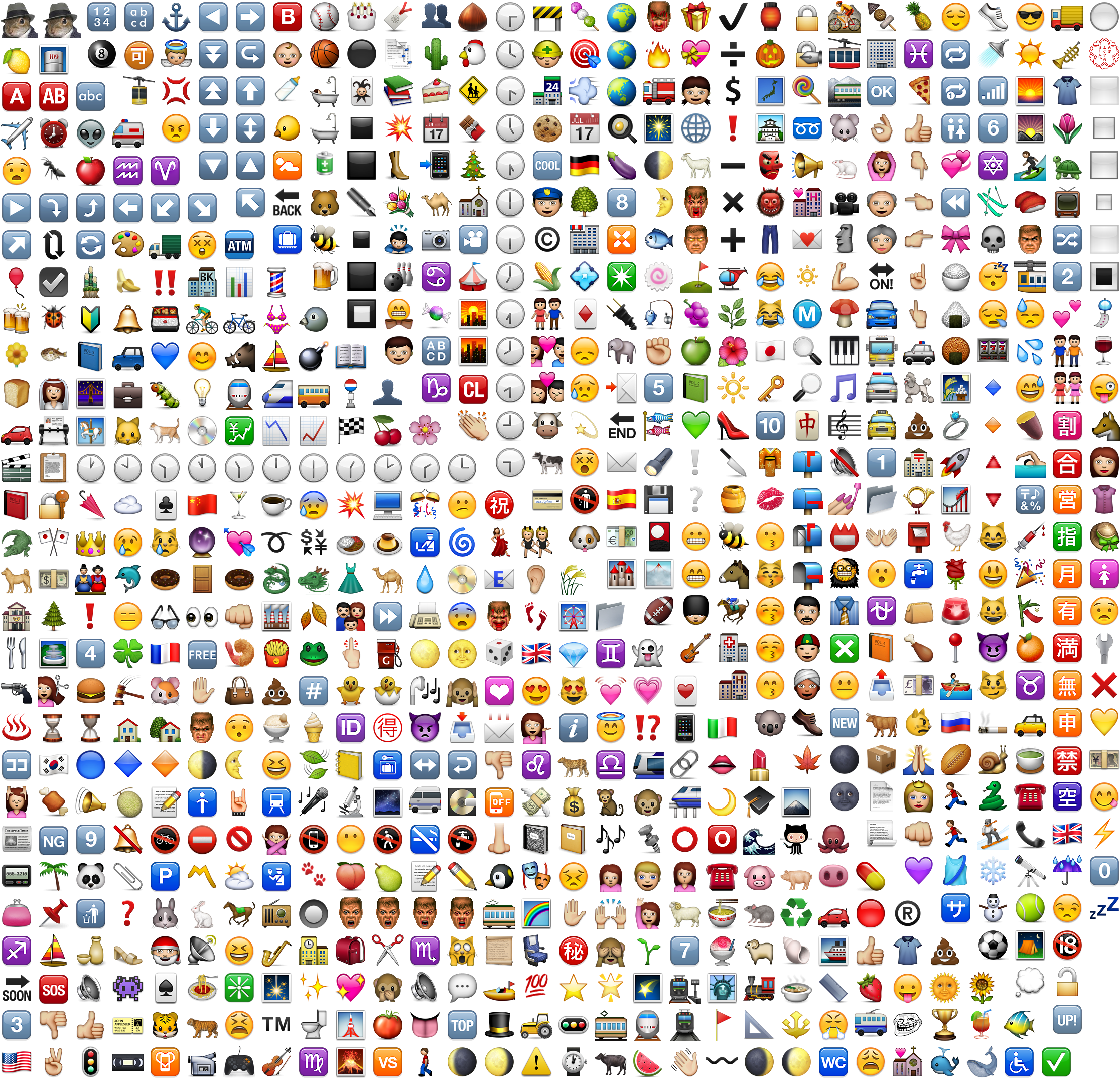 Emojify Emoticons X2 21 Jan 2019 (2242x2157), Png Download