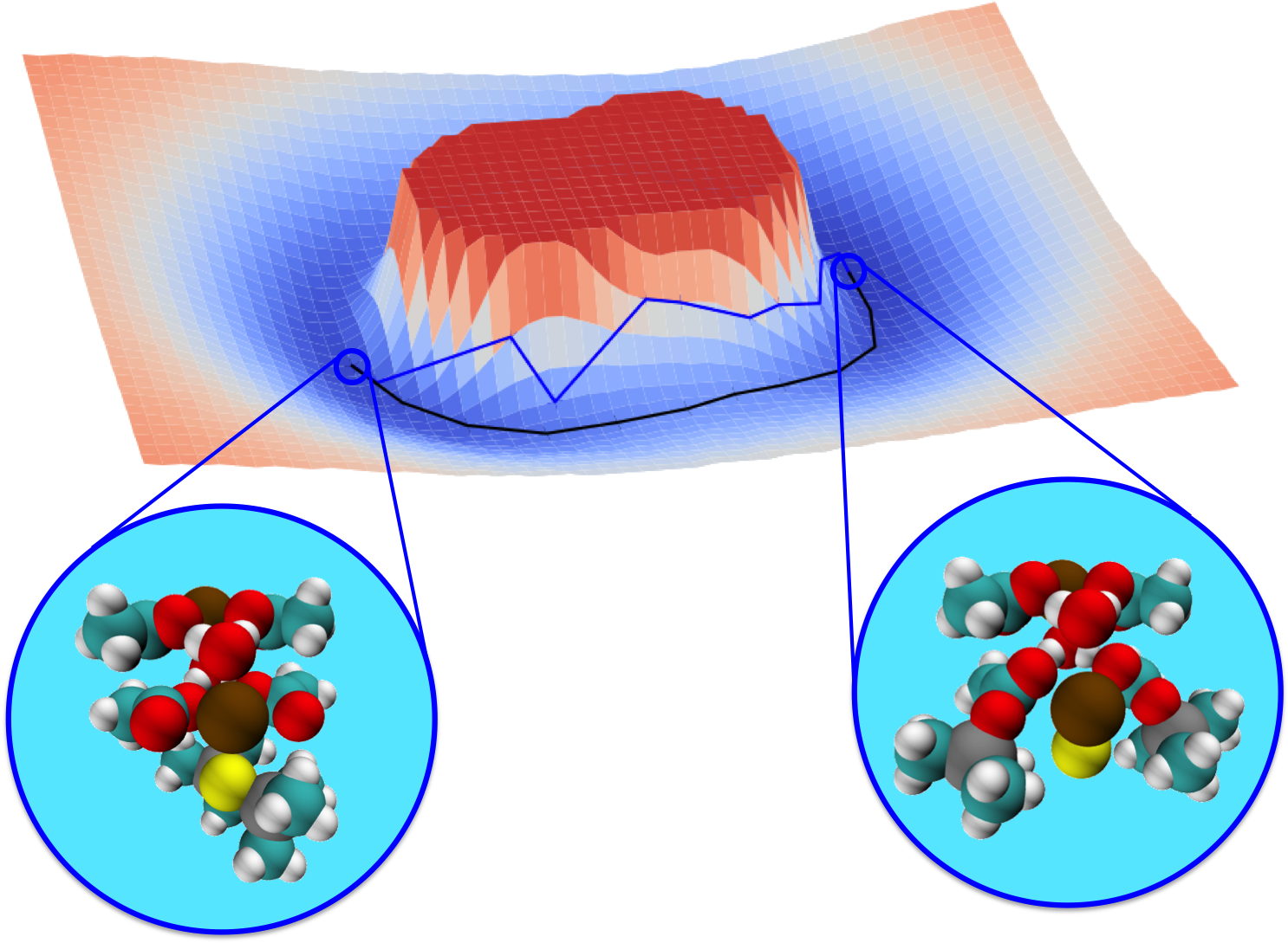 Developed By Jónsson Et Al (1519x1115), Png Download