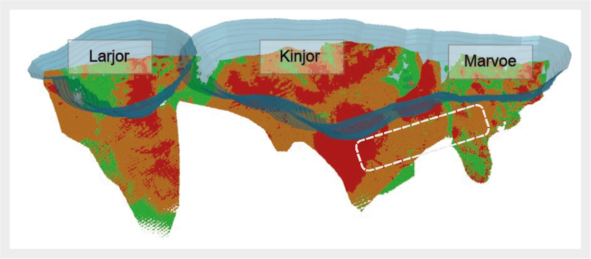 The Target Zone Sits Between The Kinjor And Marvoe (863x378), Png Download