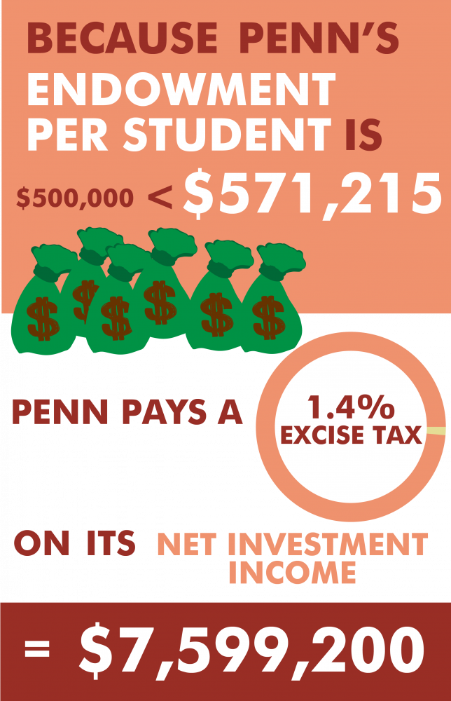 By Christine Lam 01/09/18 (644x1000), Png Download