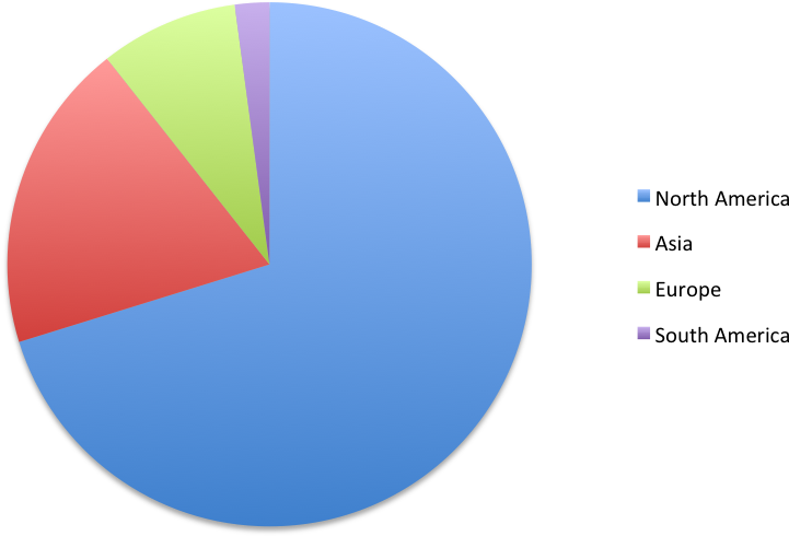 Tcp Alumni By Continent (831x534), Png Download