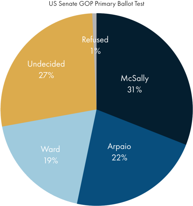 Screen Shot 2018 03 27 At (1000x994), Png Download