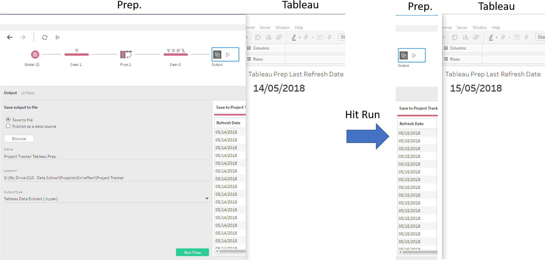 Tableau Prep Refresh Date (1751x858), Png Download