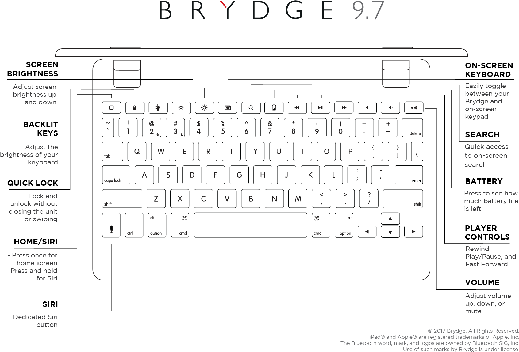 Brydge (1867x1359), Png Download