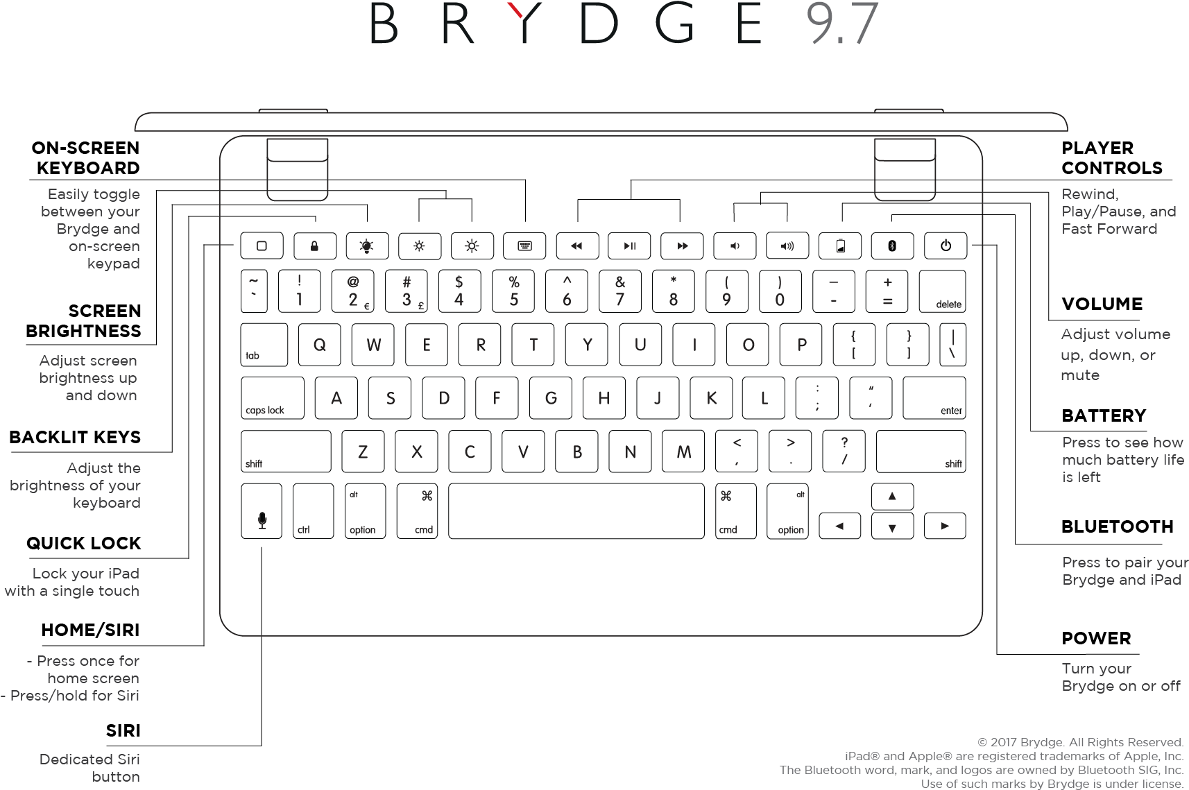 Brydge (1867x1359), Png Download