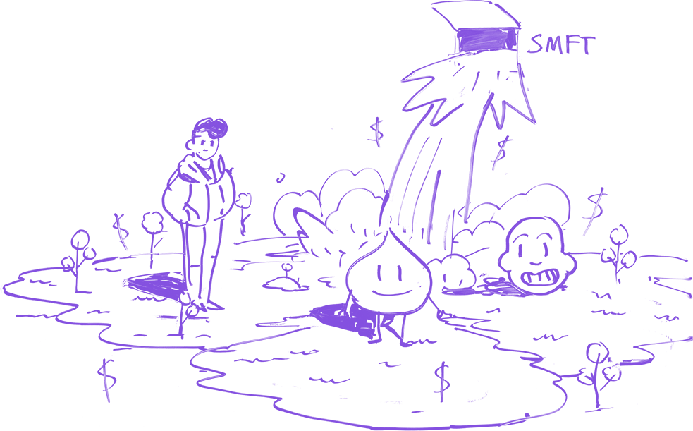 Okay, So Where Does The Revenue For “mega Super Fun (983x611), Png Download