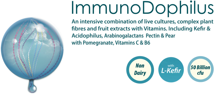 Imunnodophv1-01 (1000x374), Png Download