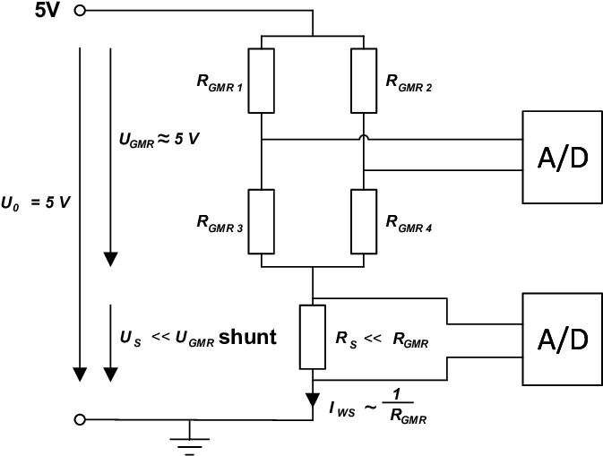Block Diagram Sensor And Pcb (684x542), Png Download