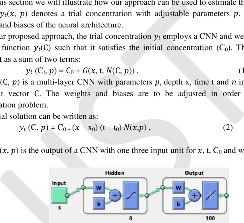 Architecture Of Suggested Cnn (850x774), Png Download