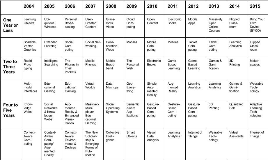 “horizon Tracking (956x593), Png Download