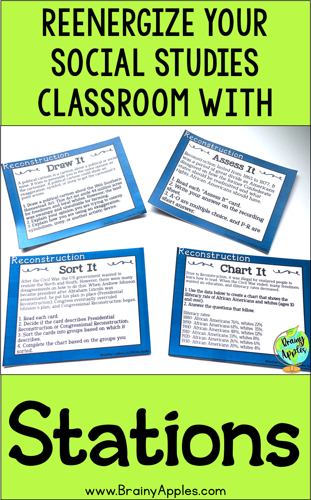Free History Stations Activity For The Middle School (1288x1833), Png Download