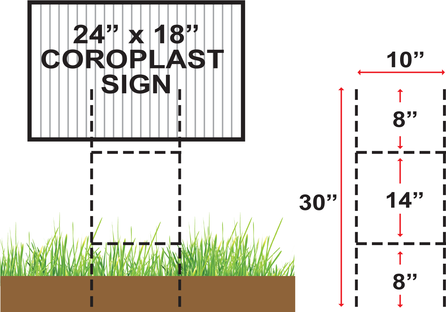 Yard Signs (1500x1050), Png Download