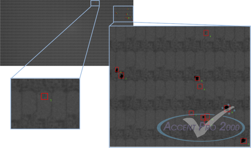 Oled Display And Thin Films (800x470), Png Download