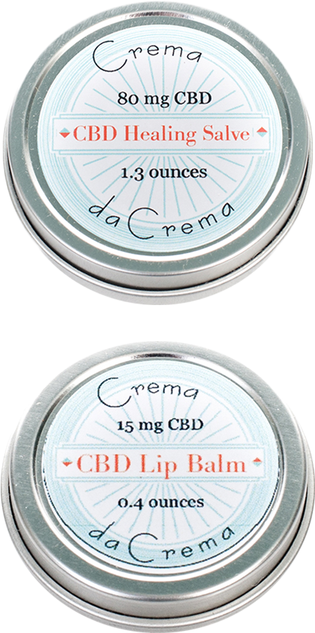 Healing Salve Combo Png (720x933), Png Download