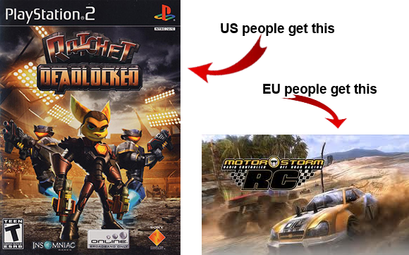 Ratchet-freebies - Ratchet And Clank Q Force Ps Vita (580x362), Png Download