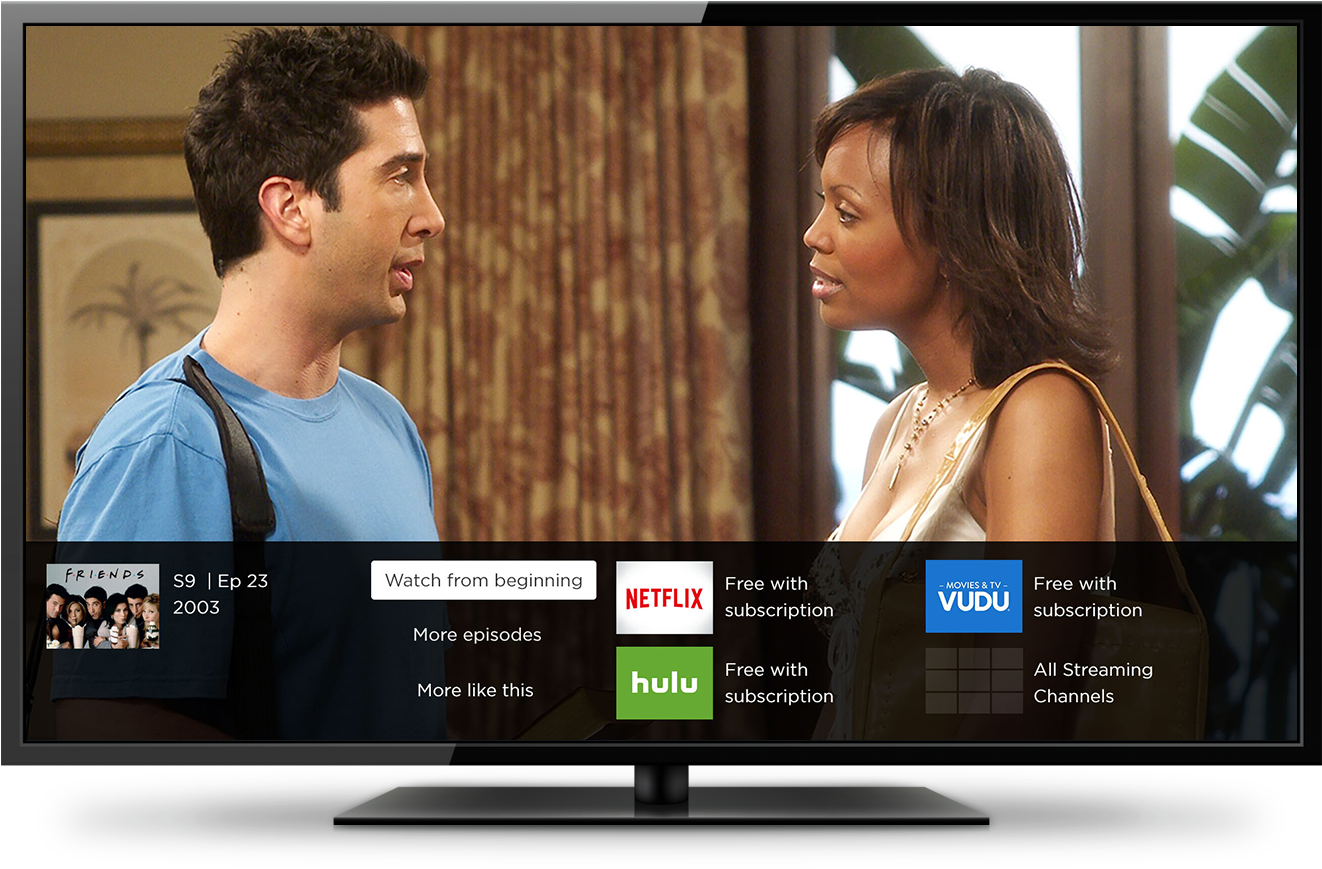 More Ways To Watch Viewing Options - Roku Automatic Content Recognition (1500x1200), Png Download