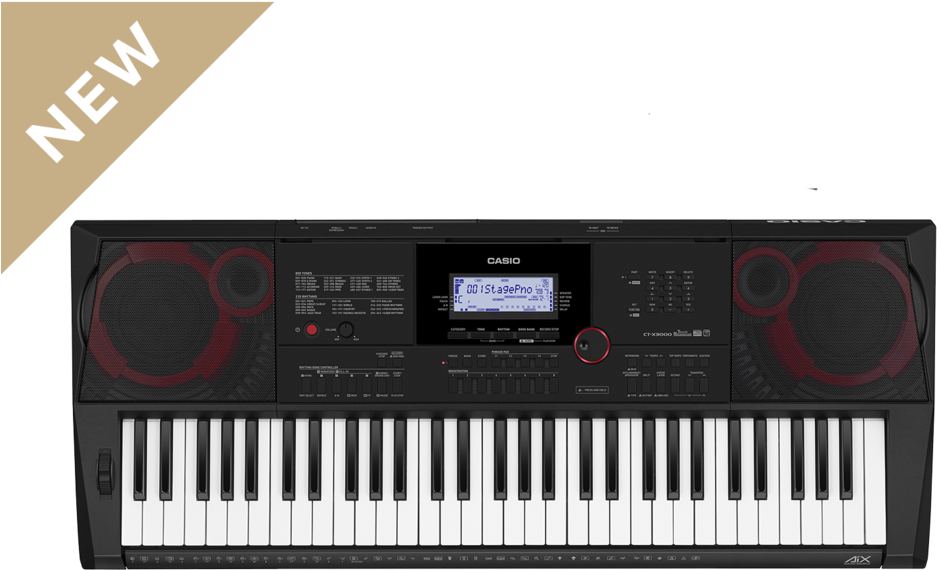 Ct-x Keyboards, Keyboards (1000x933), Png Download