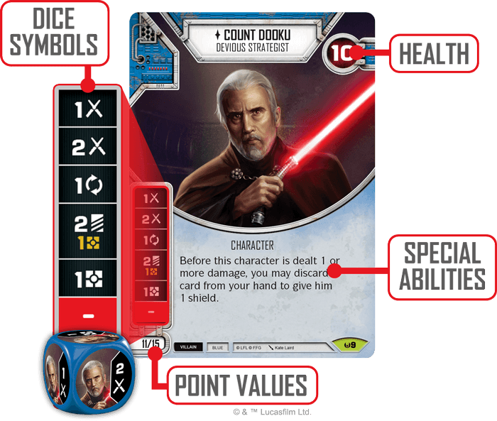 Swd01 Character-card Diagram - Play Star Wars Destiny (700x593), Png Download