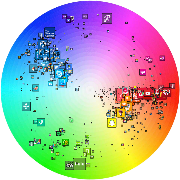 Image Is Everything - App Icons (800x777), Png Download