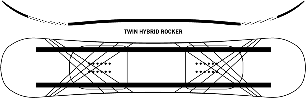 Slimewalls® (1200x396), Png Download