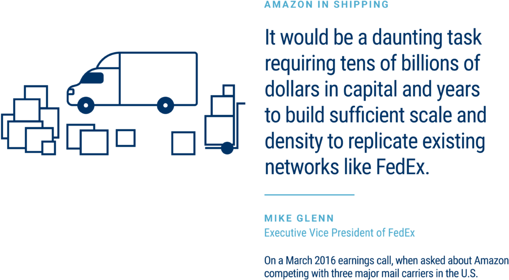 Perhaps More Than Any Other Internet Company, Amazon (1024x701), Png Download