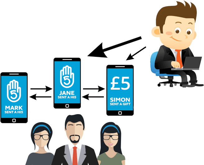 Highfive Rewards For Employee Engagement (750x550), Png Download