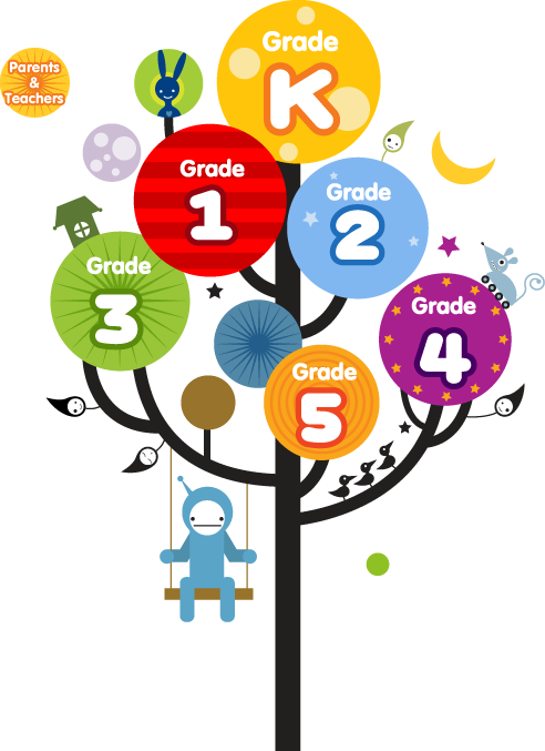 Great Free Website With Educational Games For K-5th (492x677), Png Download