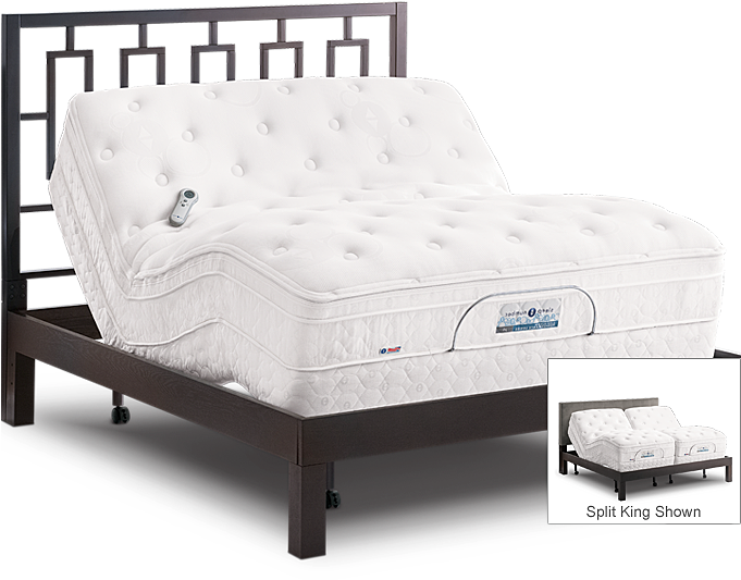 Sleep Number Bed, I8 (680x600), Png Download