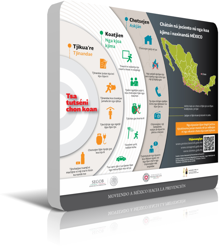 Guia Proteccion (700x784), Png Download