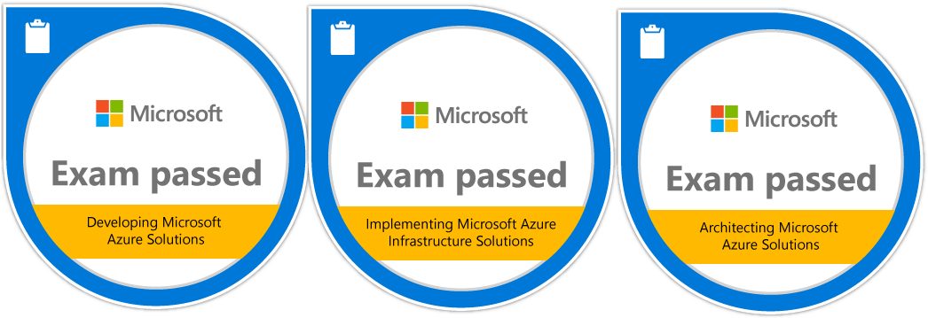 How To Prepare For Azure Certifications 70 532, 70 (1050x375), Png Download