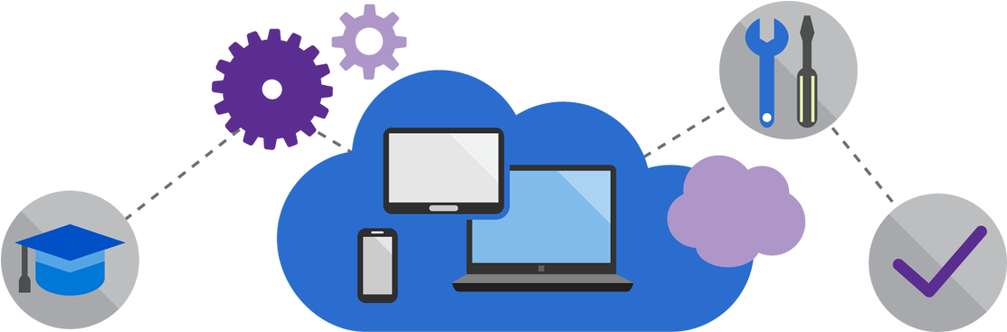 Design Patterns For The Cloud (1500x1000), Png Download