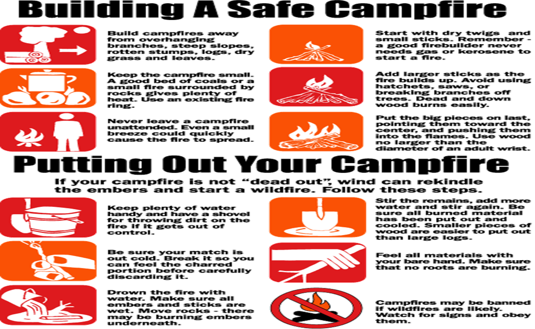 Information (1043x641), Png Download