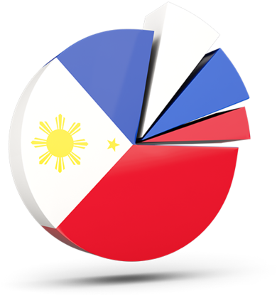 Chart Icon Png (640x480), Png Download