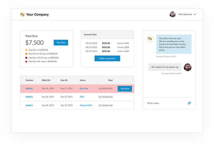 Customer Portal (687x472), Png Download